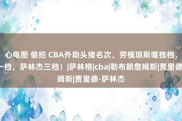 心电图 偷拍 CBA外助头绪名次，劳模琼斯唯独档，萨姆纳一档，萨林杰三档！|萨林格|cba|勒布朗詹姆斯|贾里德·萨林杰